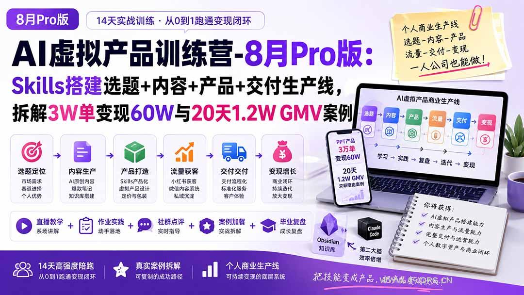 AI虚拟产品训练营-8月Pro版:Skills搭建选题+内容+产品+交付生产线,拆解3W单变现60W与20天1.2W GMV案例 - 小红泡 AI虚拟产品训练营-8月Pro版:Skills搭建选题+内容+产品+交付生产线,拆解3W单变现60W与20天1.2W GMV案例 - 小红泡