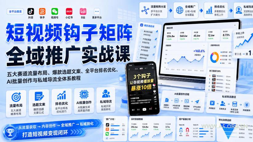短视频钩子矩阵全域推广实战课|五大赛道流量布局、爆款选题文案、全平台排名优化、AI批量创作与私域导流全体系教程 - 小红泡 短视频钩子矩阵全域推广实战课|五大赛道流量布局、爆款选题文案、全平台排名优化、AI批量创作与私域导流全体系教程