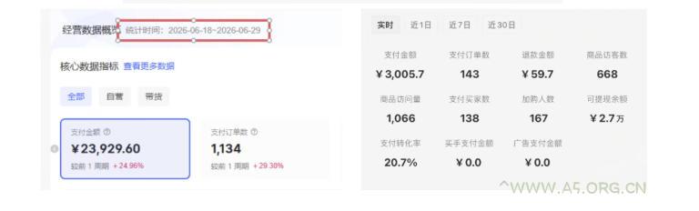 8月AI小红书虚拟电商Pro训练营，手把手带你从0到1跑通虚拟电商全流程，给普通人的最短商业变现路径
