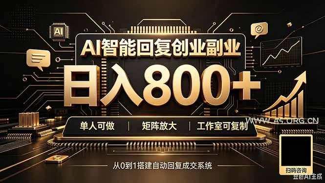 全自动AI挂机创业|个人副业→工作室全链路扶持 - 小红泡 全自动AI挂机创业|个人副业→工作室全链路扶持 - 小红泡