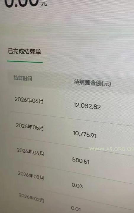 汽水音乐人项目,暴力自然流打法,不需要你会唱歌、会写歌,用AI生成上传,靠自然流賺播放收益 - 小红泡 汽水音乐人项目,暴力自然流打法,不需要你会唱歌、会写歌,用AI生成上传,靠自然流賺播放收益
