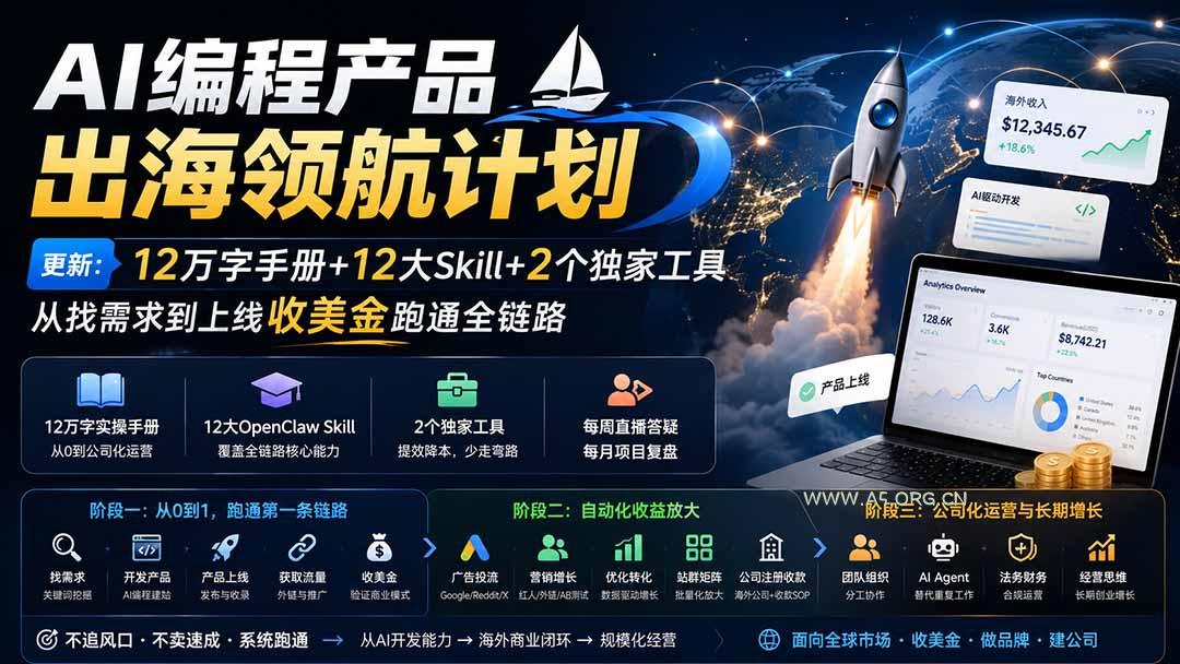 AI编程产品出海领航计划-更新:12万字手册+12大Skill+2个独家工具,从找需求到上线收美金跑通全链路 - 小红泡 AI编程产品出海领航计划-更新:12万字手册+12大Skill+2个独家工具,从找需求到上线收美金跑通全链路 - 小红泡