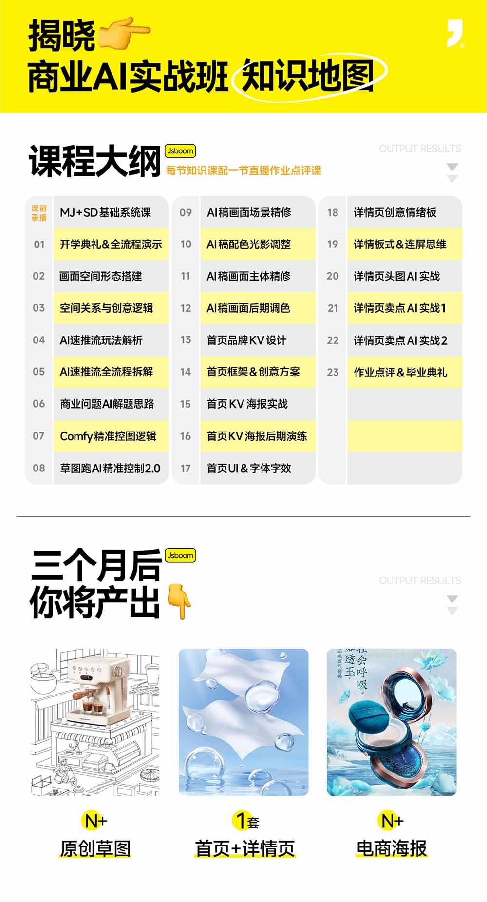 电商视觉 AI实战训练营第55期：MJ+SD+Comfy精准控图，从商业海报到首页详情页全流程实战 - 小红泡