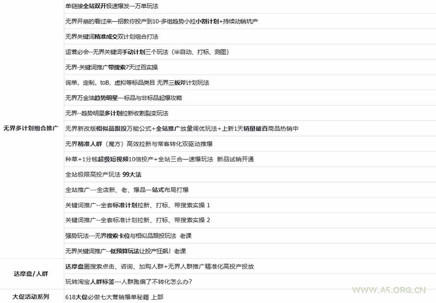 2026淘天开单秘籍PRO实战陪跑课程：全套落地运营玩法，一站式解决淘宝流量低、不出单难题(更新260823 - 小红泡