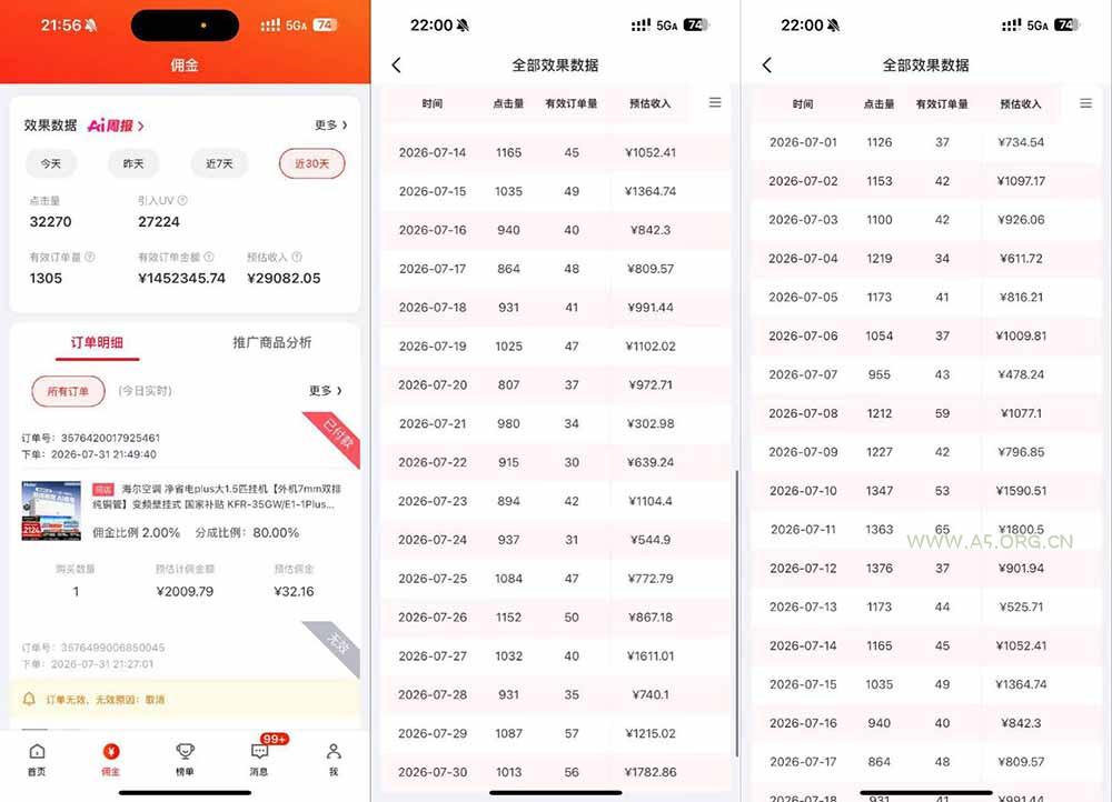 2026京东短视频带货项目，发发视频就有佣金，单号日入200-1k+，免费教学 - 小红泡