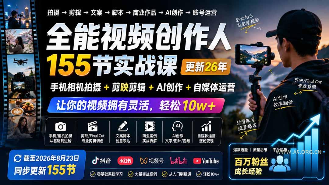 全能视频创作人155节实战课-更新26年8月：手机相机拍摄+剪映剪辑+AI创作+自媒体运营，让你的视频拥有灵活，轻松10w - 小红泡
