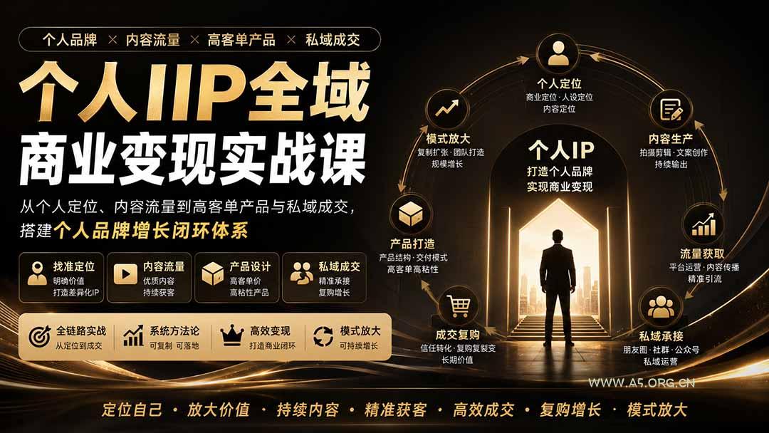 个人IP全域商业变现实战课 (无水印 - 小红泡