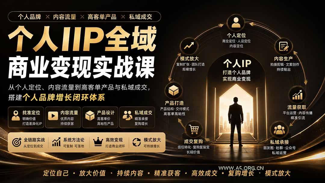 个人IP全域商业变现实战课 (无水印 - 小红泡