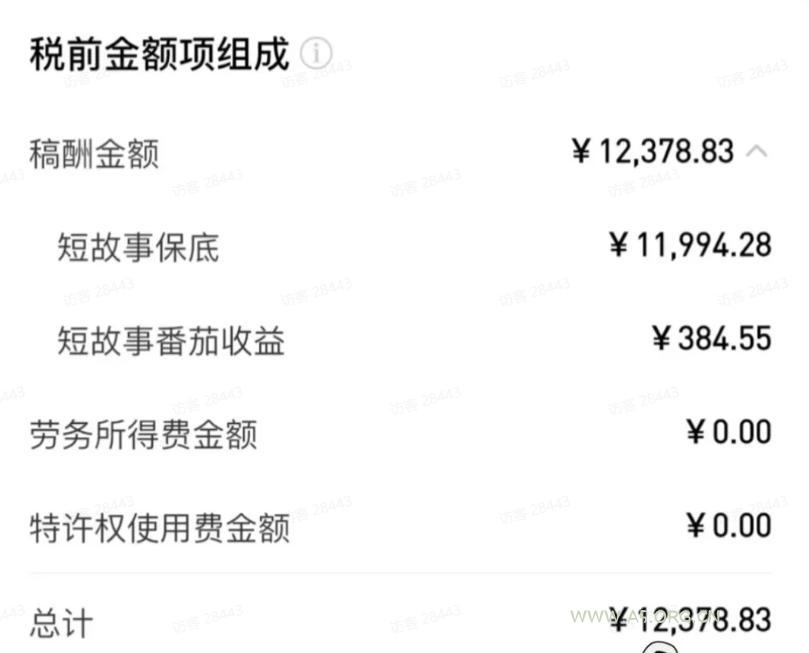 AI小说短故事项目,大佬亲测月入1-3W,零基础教你用AI批量产出优质短故事,实现一稿多吃多渠道变现(更新0824) - 小红泡 AI小说短故事项目,大佬亲测月入1-3W,零基础教你用AI批量产出优质短故事,实现一稿多吃多渠道变现(更新0824)