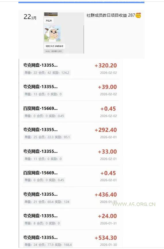 指尖掘金社实战课,涵盖知识付费营销1.0+AI裂变视频+虚拟资源站搭建+加速器项目+拉新系列,我们指上淘金! - 小红泡 指尖掘金社实战课,涵盖知识付费营销1.0+AI裂变视频+虚拟资源站搭建+加速器项目+拉新系列,我们指上淘金!