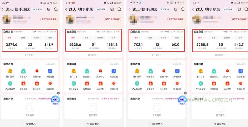 AI短视频带货，靠AI生成短视频，分发到抖音快手平台，多种模版提示词提供，单条视频1k+收益