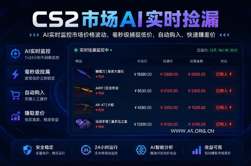 CS2市场AI实时捡漏」一部手机即可完成全部操作|数据支持任何形式验证」稳定运行多年,日入300+【揭秘】 - 小红泡 CS2市场AI实时捡漏」一部手机即可完成全部操作|数据支持任何形式验证」稳定运行多年,日入300+【揭秘】