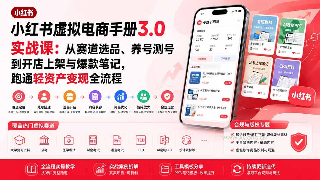 小红书虚拟电商手册3.0实战课:从赛道选品、养号测号到开店上架与爆款笔记,跑通轻资产变现全流程 - 小红泡 小红书虚拟电商手册3.0实战课:从赛道选品、养号测号到开店上架与爆款笔记,跑通轻资产变现全流程 - 小红泡