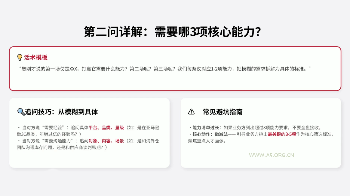 AI赋能·跨境HR招聘实战营 - 小红泡 AI赋能·跨境HR招聘实战营 - 小红泡
