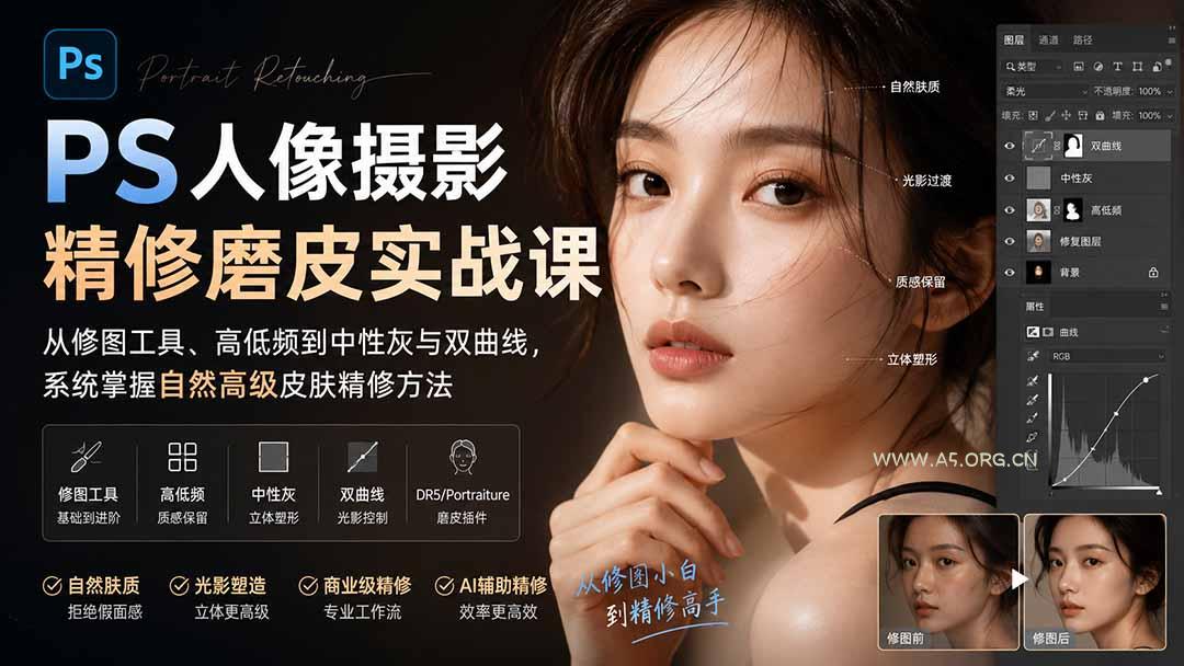 PS人像摄影精修磨皮实战课：从修图工具、高低频到中性灰与双曲线，系统掌握自然高级皮肤精修方法 - 小红泡