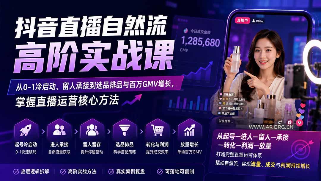 抖音直播自然流高阶实战课：从0-1冷启动、留人承接到选品排品与百万GMV增长，掌握直播运营核心方法 - 小红泡