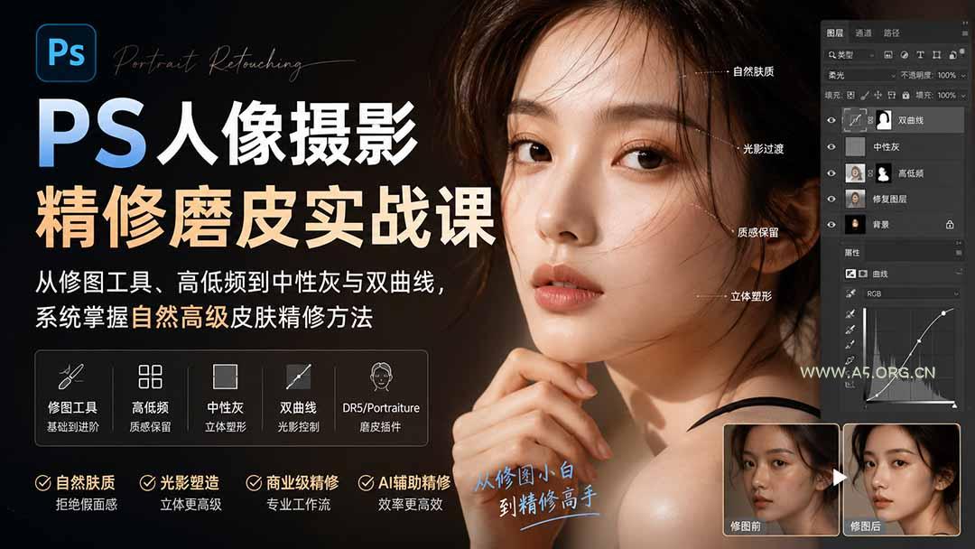 PS人像摄影精修磨皮实战课：从修图工具、高低频到中性灰与双曲线，系统掌握自然高级皮肤精修方法 - 小红泡