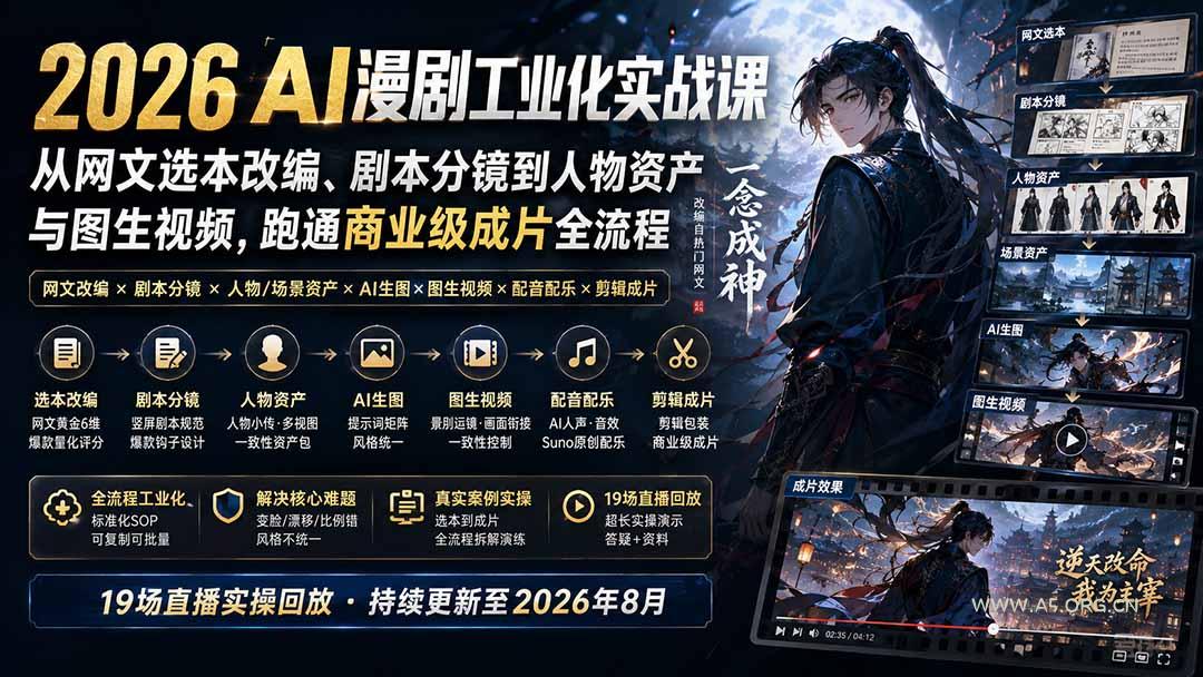 2026 AI漫剧工业化实战课-更新：从网文选本改编、剧本分镜到人物资产与图生视频，跑通商业级成片全流程 - 小红泡