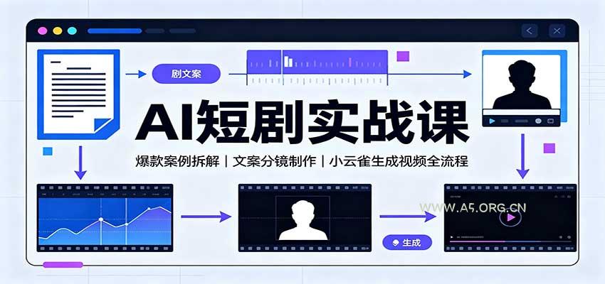 AI短剧实战课：爆款案例拆解，文案分镜制作，小云雀生成视频全流程 - 小红泡