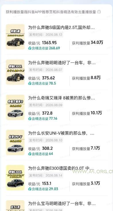 AI动漫汽车科普短视频实战课：从口播文案、分镜脚本到AI绘画与动态视频，跑通抖音内容创作变现流程 - 小红泡