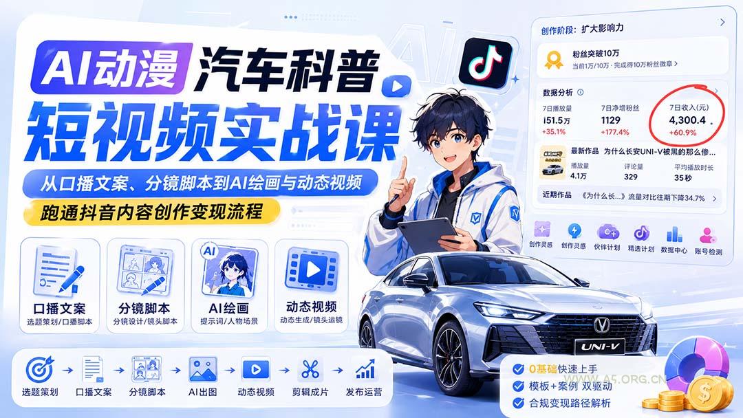 AI动漫汽车科普短视频实战课：从口播文案、分镜脚本到AI绘画与动态视频，跑通抖音内容创作变现流程 - 小红泡