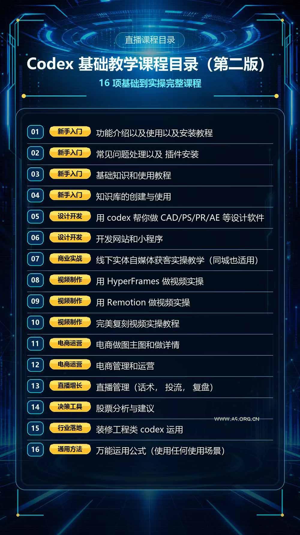 Codex全场景系统实操课-第2期：从安装插件、知识库到设计视频、电商直播与网站开发，掌握AI真实业务落地完整流程 - 小红泡
