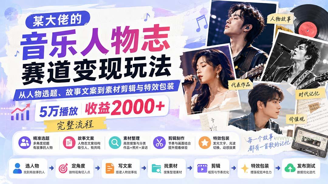 某大佬的音乐人物志赛道变现玩法：从人物选题、故事文案到素材剪辑与特效包装，5万播放收益2000+完整流程 - 小红泡