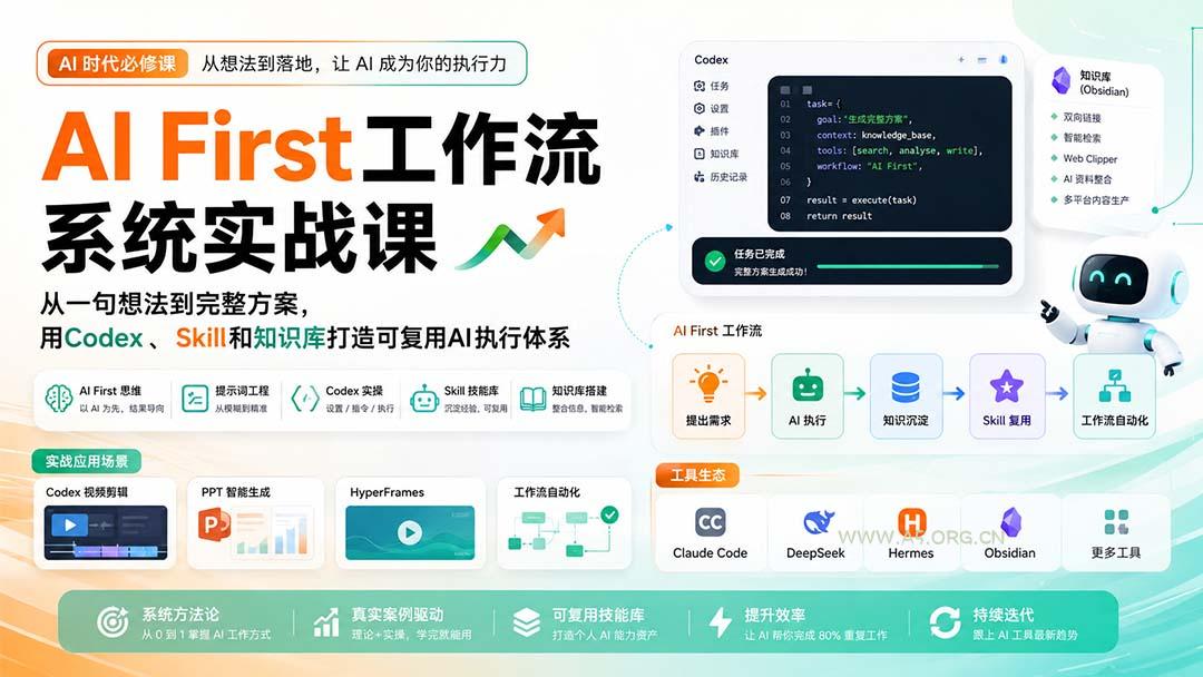 AI First工作流系统实战课:从一句想法到完整方案,用Codex、Skill和知识库打造可复用AI执行体系 - 小红泡 AI First工作流系统实战课:从一句想法到完整方案,用Codex、Skill和知识库打造可复用AI执行体系 - 小红泡