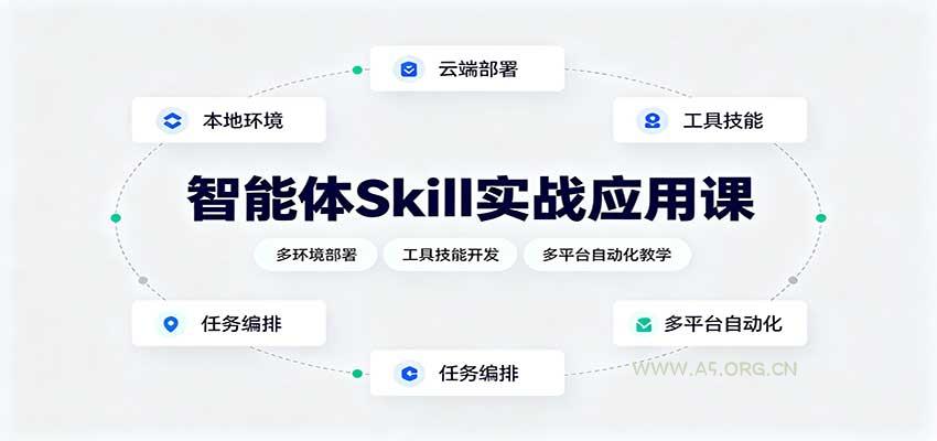 智能体Skill实战应用课：多环境部署，工具技能开发，多平台自动化教学 - 小红泡