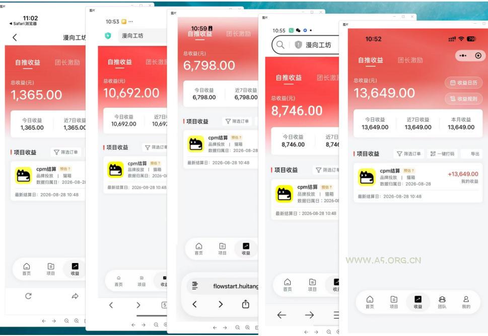 猫箱APP副业实战,小众AI内容赛道,拿平台高额创作激励,最高935米每分钟播放收益 - 小红泡 猫箱APP副业实战,小众AI内容赛道,拿平台高额创作激励,最高935米每分钟播放收益