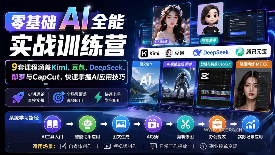 零基础AI全能实战训练营：9套课程涵盖Kimi、豆包、DeepSeek、即梦与CapCut，快速掌握AI应用技巧 - 小红泡