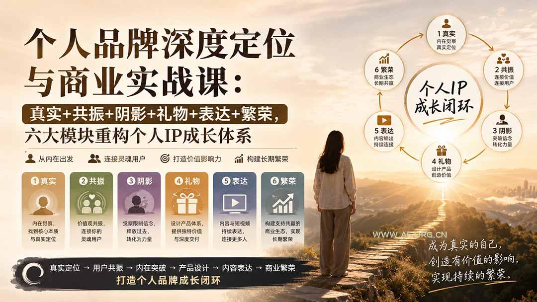 个人品牌深度定位与商业实战课：真实+共振+阴影+礼物+表达+繁荣，六大模块重构个人IP成长体系 - 小红泡