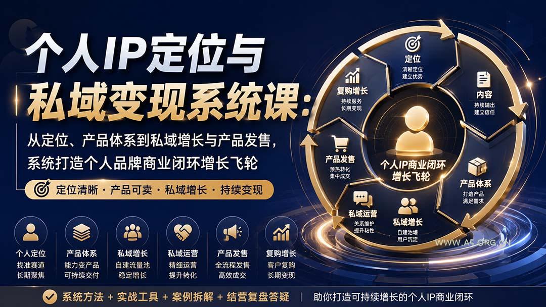 个人IP定位与私域变现系统课：从定位、产品体系到私域增长与产品发售，系统打造个人品牌商业闭环增长飞轮 - 小红泡