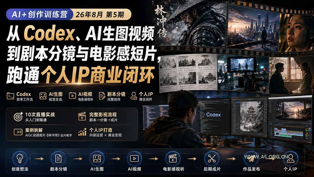 AI+创作训练营26年8月第5期:从Codex、AI生图视频到剧本分镜与电影感短片,跑通个人IP商业闭环 - 小红泡 AI+创作训练营26年8月第5期:从Codex、AI生图视频到剧本分镜与电影感短片,跑通个人IP商业闭环 - 小红泡