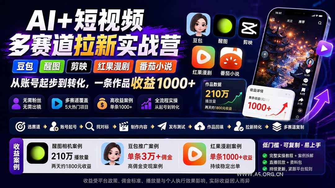 AI+短视频多赛道拉新实战营：豆包+醒图+剪映+红果漫剧+番茄小说，从账号起步到转化，一条作品收益1000+ - 小红泡