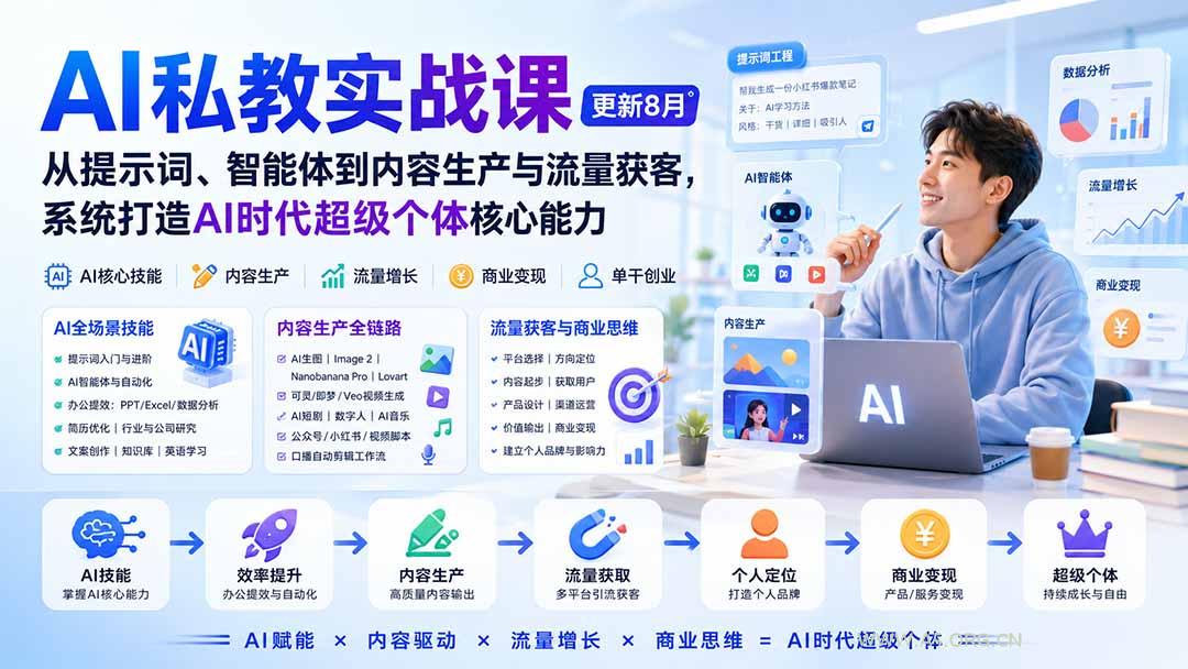 AI私教实战课-更新8月：从提示词、智能体到内容生产与流量获客，系统打造AI时代超级个体核心能力 - 小红泡