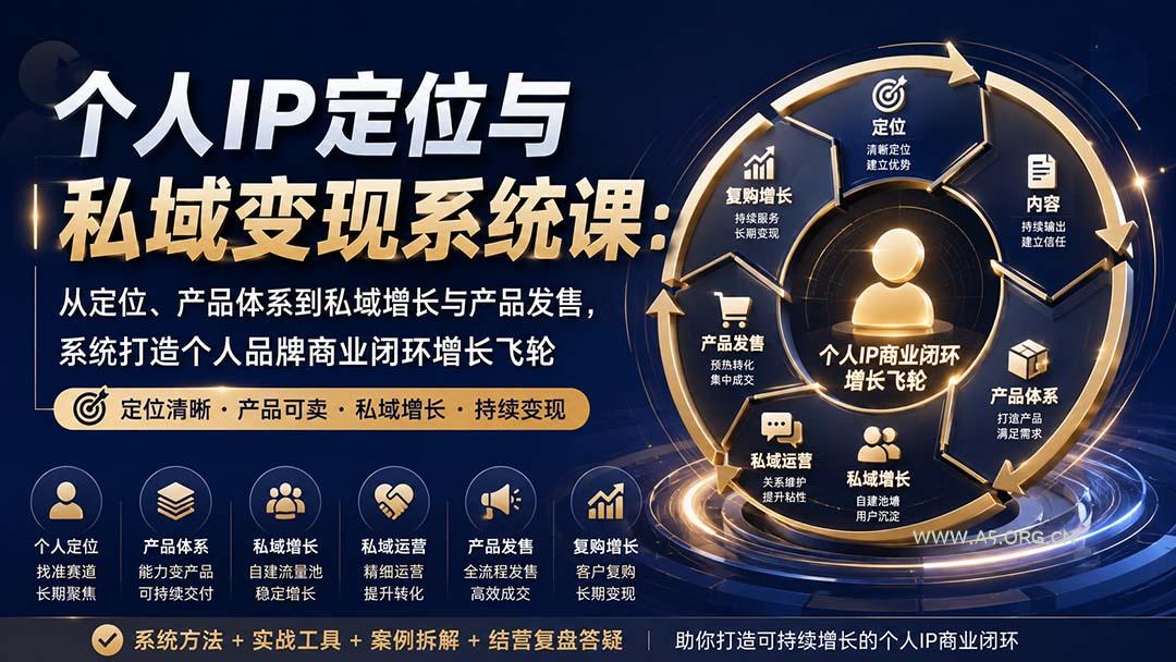 个人IP定位与私域变现系统课：从定位、产品体系到私域增长与产品发售，系统打造个人品牌商业闭环增长飞轮 - 小红泡