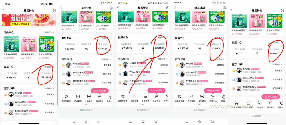 B站短视频带货红利｜免费教学+代运营托管，两种玩法，单号七天收益1200-3600 - 小红泡