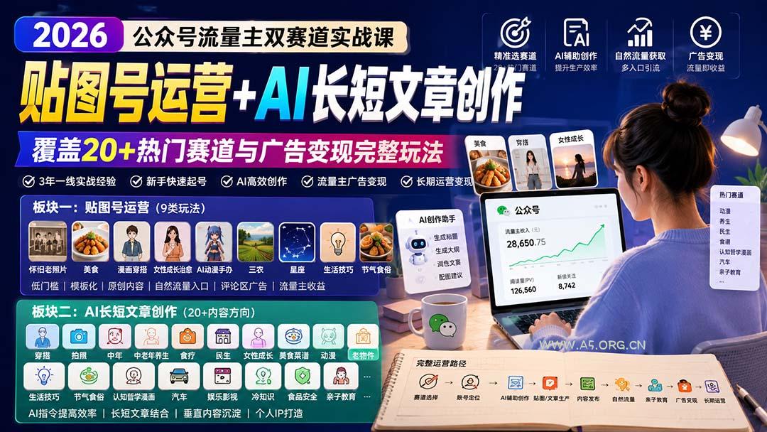 公众号流量主双赛道实战课:贴图号运营+AI长短文章创作,覆盖20+热门赛道与广告变现完整玩法 - 小红泡 公众号流量主双赛道实战课:贴图号运营+AI长短文章创作,覆盖20+热门赛道与广告变现完整玩法 - 小红泡