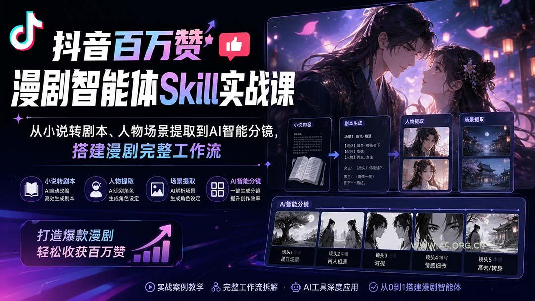抖音百万赞漫剧智能体Skill实战课：从小说转剧本、人物场景提取到AI智能分镜，搭建漫剧完整工作流 - 小红泡