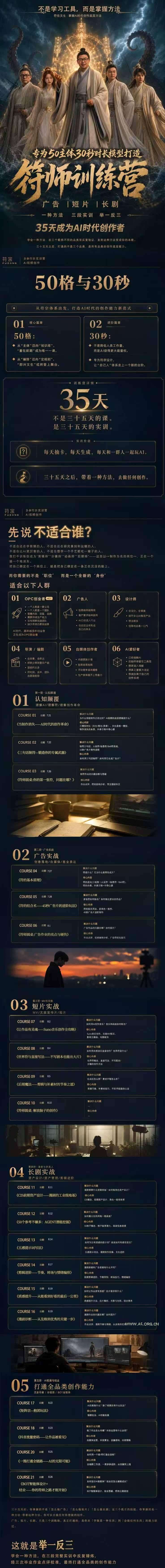 符师训练营-35天成为AI时代创作者，广告+短片+漫剧+智能体四大实战方向，掌握从创意到上线的完整工作流-小红泡