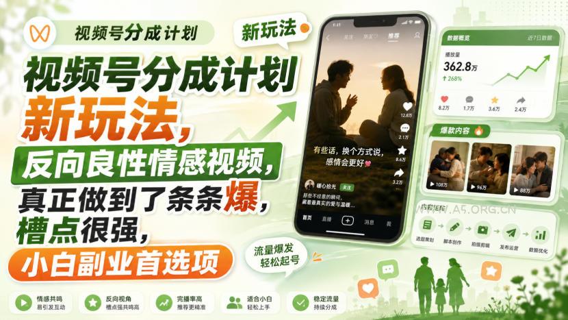 视频号分成计划新玩法,反向良性情感视频,真正做到了条条爆,槽点很强,小白副业首选项 - 小红泡 视频号分成计划新玩法,反向良性情感视频,真正做到了条条爆,槽点很强,小白副业首选项