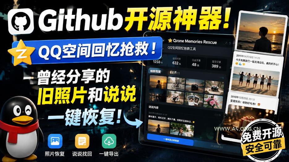 Github开源神器!QQ空间回忆抢救!曾经分享的旧照片和说说一键恢复! - 小红泡 Github开源神器!QQ空间回忆抢救!曾经分享的旧照片和说说一键恢复!