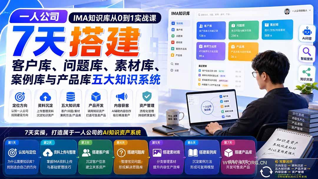 一人公司IMA知识库从0到1实战课:7天搭建客户库、问题库、素材库、案例库与产品库五大知识系统 - 小红泡 一人公司IMA知识库从0到1实战课:7天搭建客户库、问题库、素材库、案例库与产品库五大知识系统 - 小红泡