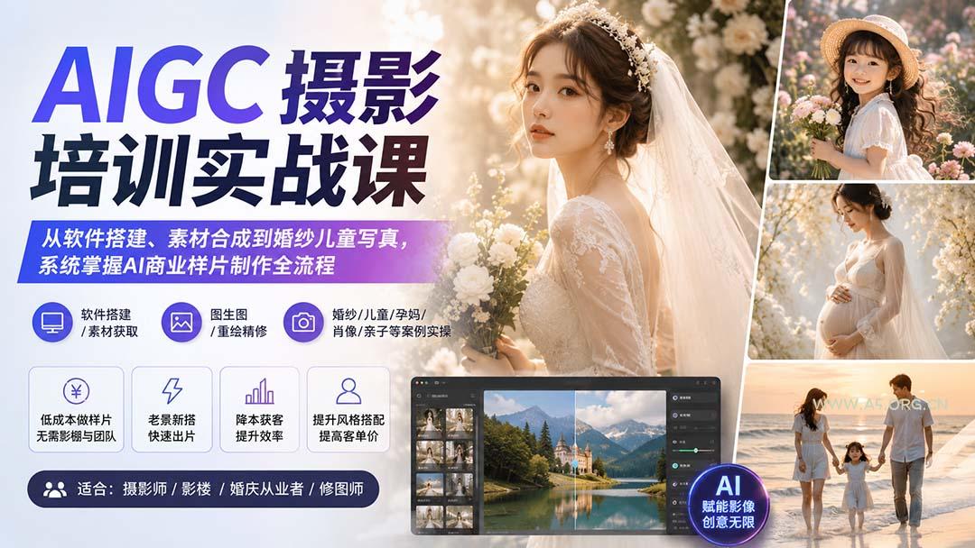AIGC摄影培训实战课：从软件搭建、素材合成到婚纱儿童写真，系统掌握AI商业样片制作全流程 - 小红泡