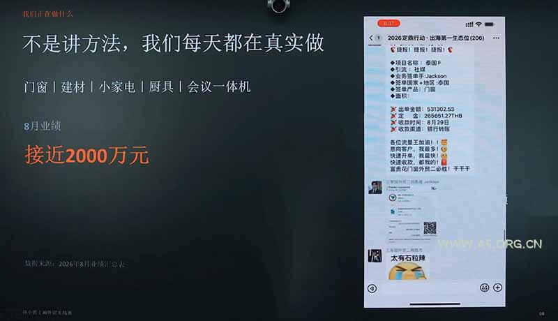 2026AI+外贸实战直播课：1人+AI系统替代30人团队年入200万案例，拆解外贸获客成交全链路 - 小红泡