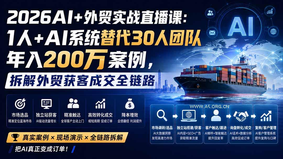2026AI+外贸实战直播课:1人+AI系统替代30人团队年入200万案例,拆解外贸获客成交全链路 - 小红泡 2026AI+外贸实战直播课:1人+AI系统替代30人团队年入200万案例,拆解外贸获客成交全链路 - 小红泡