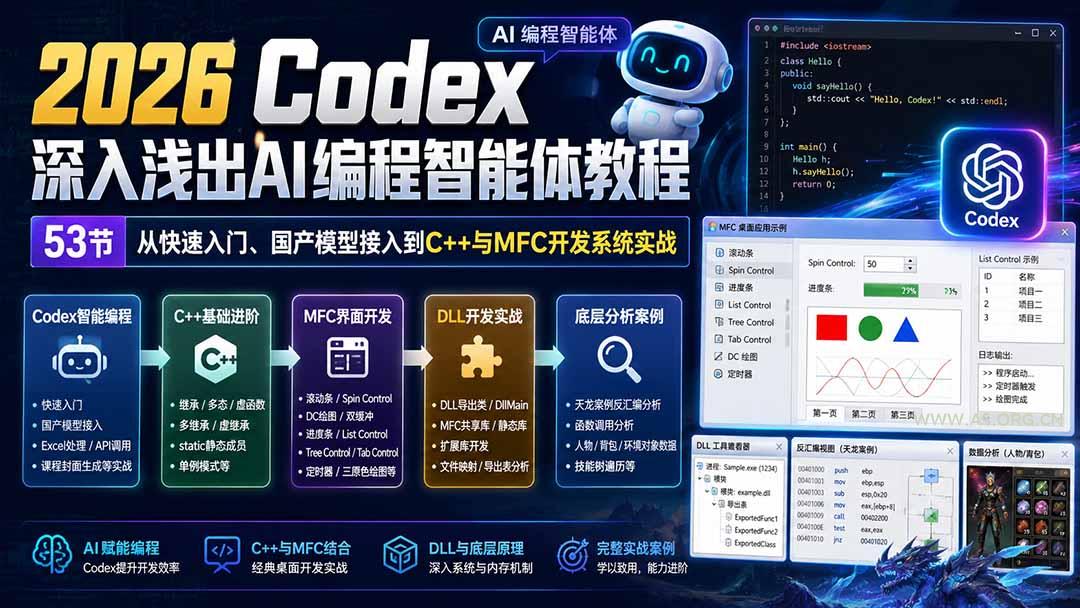 2026 Codex深入浅出AI编程智能体教程：53节从快速入门、国产模型接入到C++与MFC开发系统实战 - 小红泡