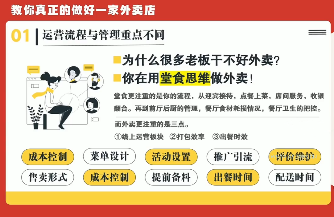 开一家赚钱的外卖店:新店引爆·运营提效·精准投放 - 小红泡 开一家赚钱的外卖店:新店引爆·运营提效·精准投放 - 小红泡