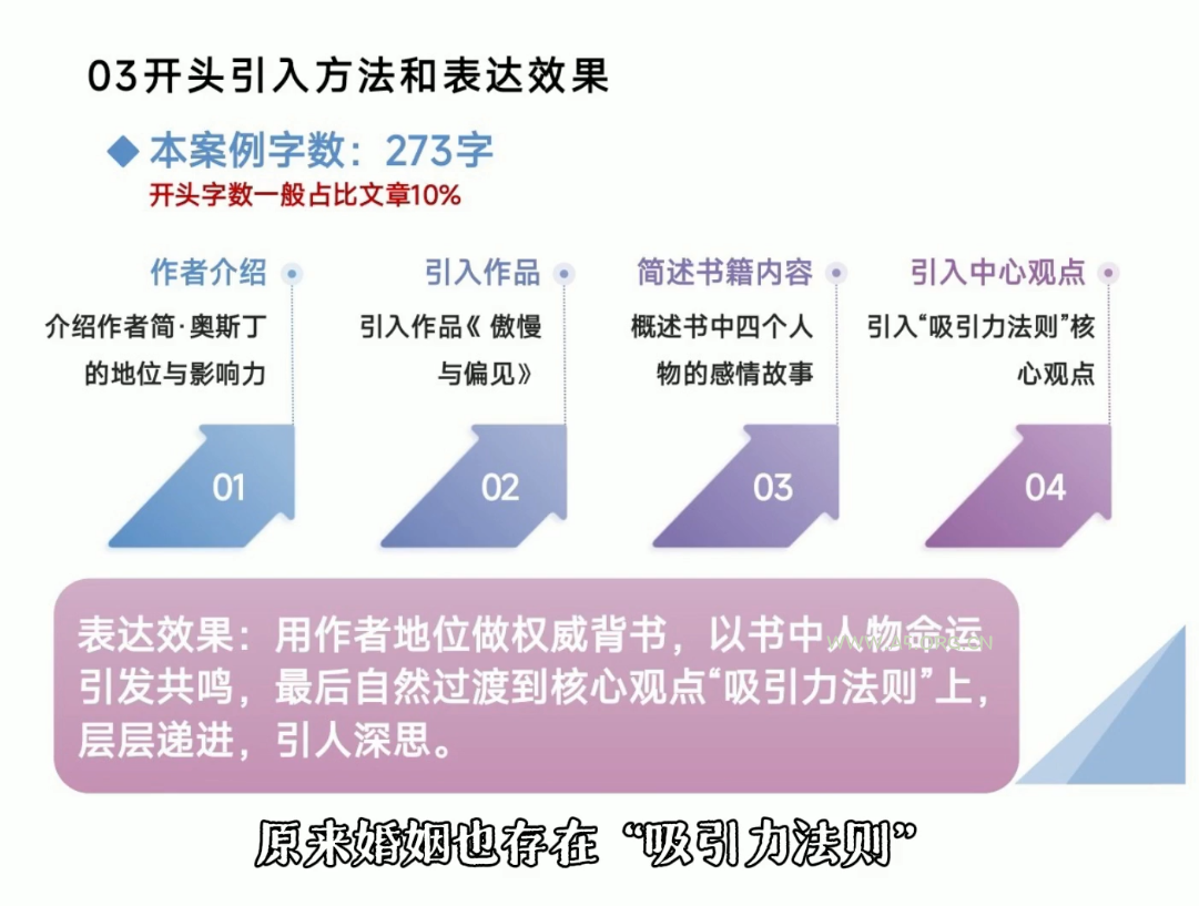 从看懂好文章,到写出爆文 - 小红泡 从看懂好文章,到写出爆文 - 小红泡